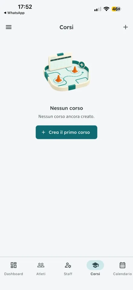 Resquare – corsi